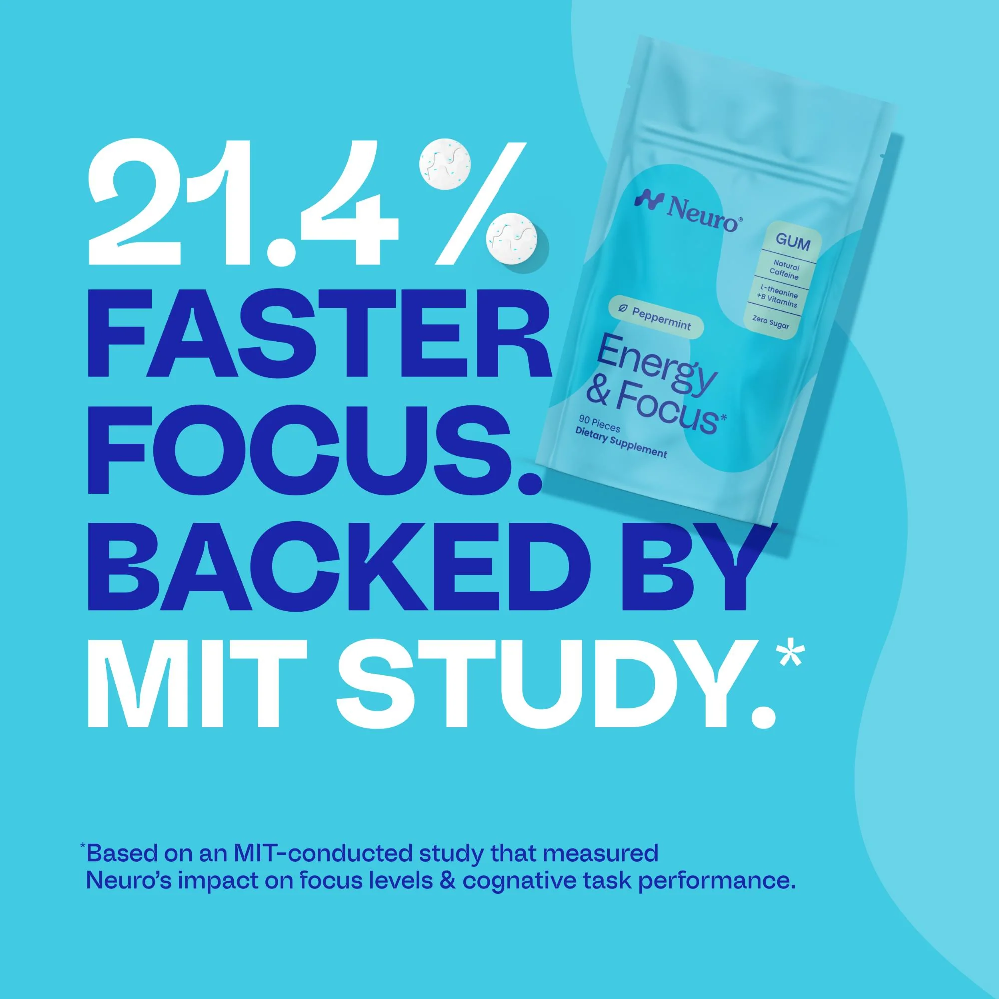 Energy & Focus™ Gum - Image 80