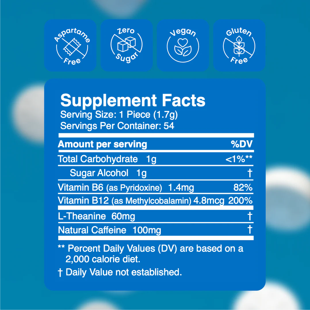 Extra Strength Energy & Focus™ Gum - Image 9