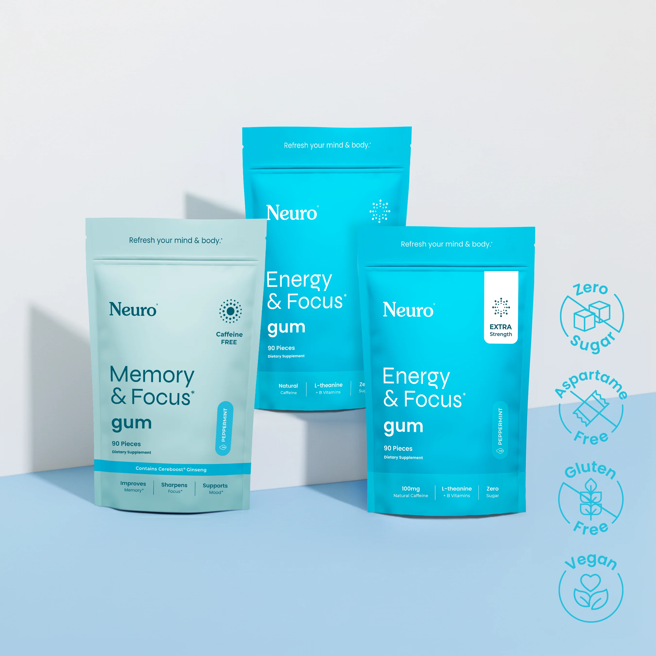 The Neuro Bundle
